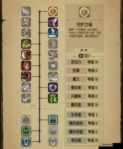 贪婪洞窟2剑盾加点推荐与60层噩梦Boss打法攻略