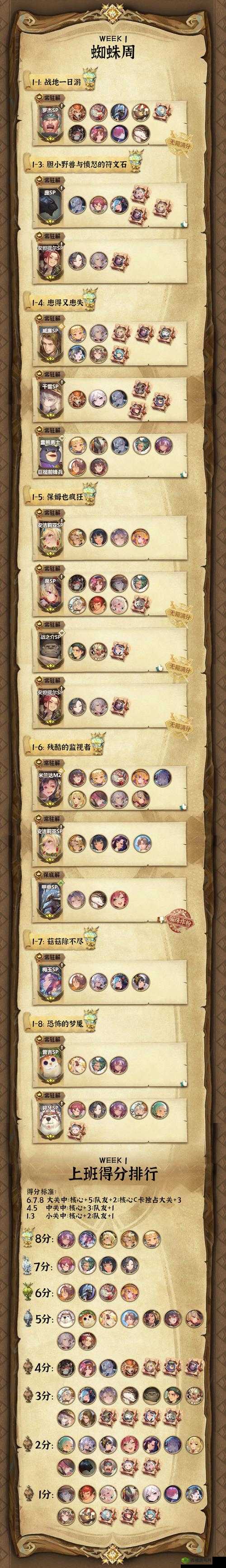 万象物语夏尔角色深度解析，技能属性图鉴与实战表现