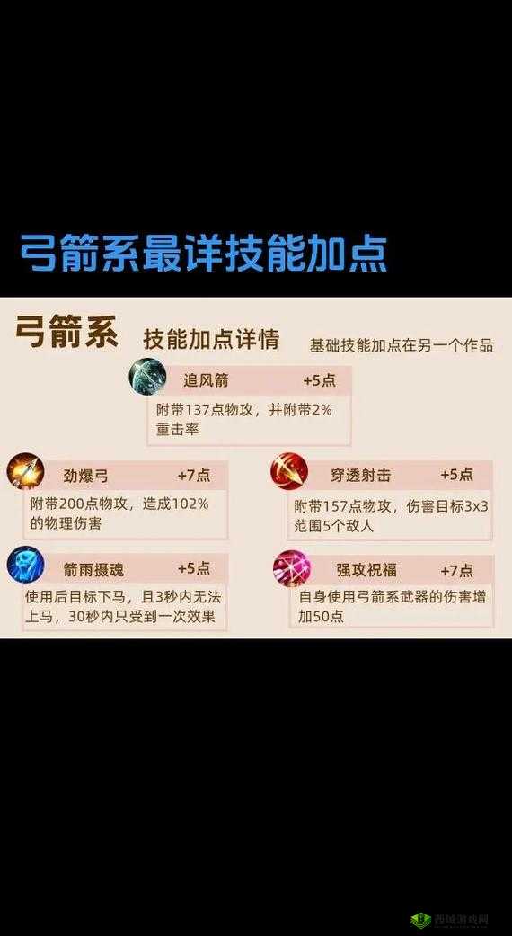 征途2手游翎箭怎么玩,职业技能加点攻略