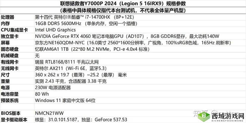 孤岛先锋最低配置要求一览与适用机型详解,资源管理的重要性与技巧