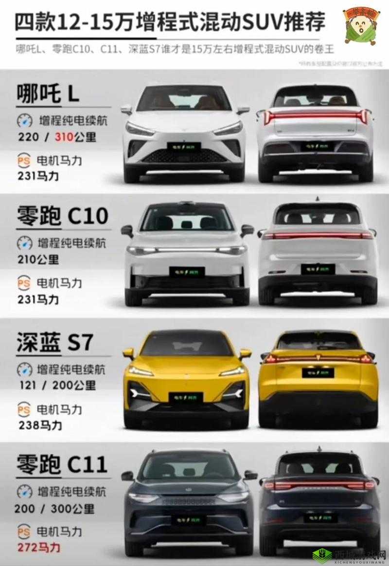 国产一二线品牌 SUV 有哪些：你不可不知的高性价比之选