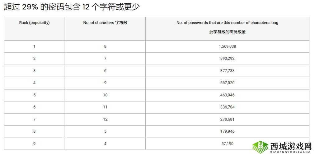 日本乱码一卡 2 卡 3 卡 4:探索成人世界的神秘之门