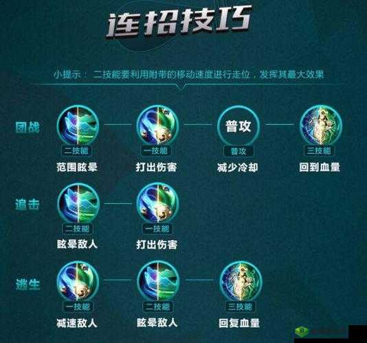 魂械纪元战斗机制讲解,连招怎么打及其资源管理