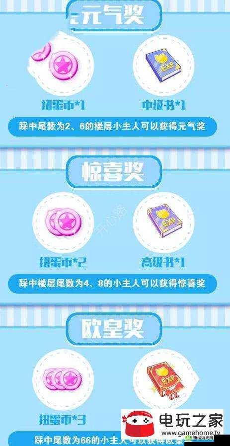 QQ炫舞手游每日答题活动时间表及奖励介绍,资源管理的艺术