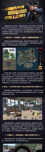 绝地求生全军出击,新手出击注意事项的深度解析