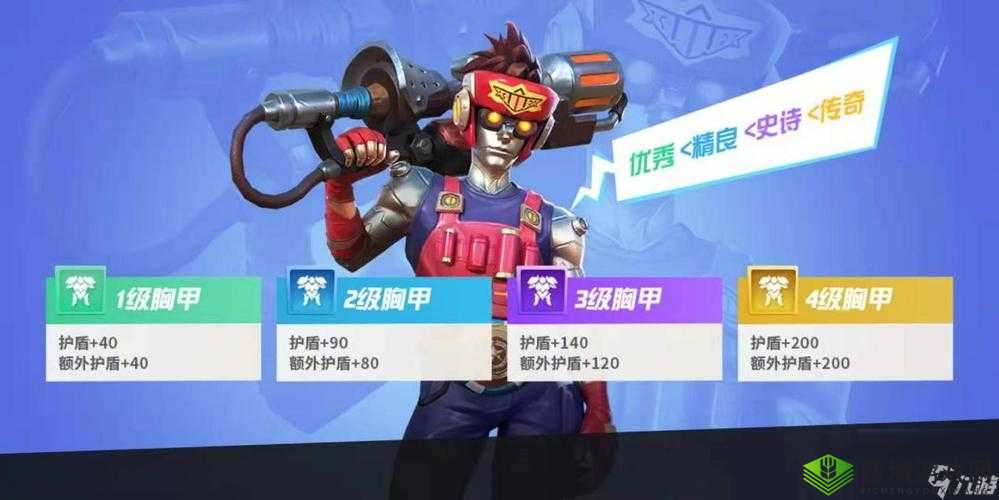 孤岛先锋，防御类型道具大盘点