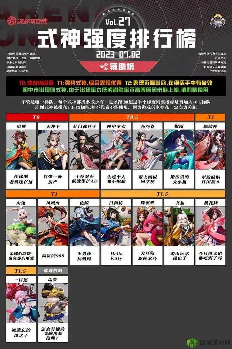 决战平安京，辅助的艺术与挑战