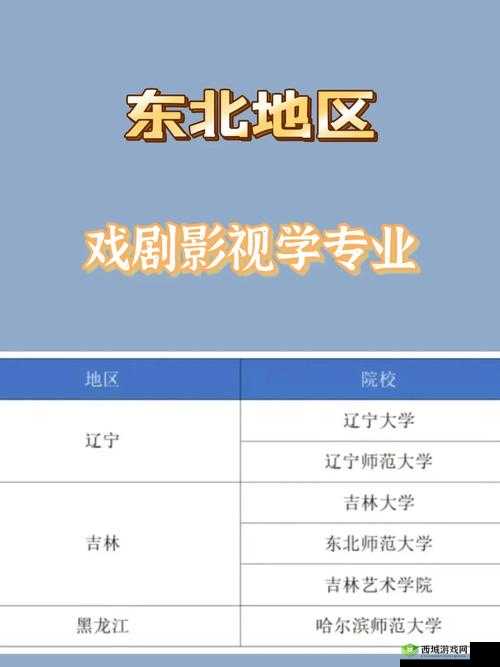 亚洲风影视传媒有限公司辽宁：打造东北地区影视传媒新标杆