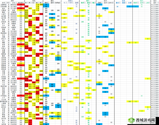 楚留香鲜肉丁元宵送NPC详解,指定人物一览
