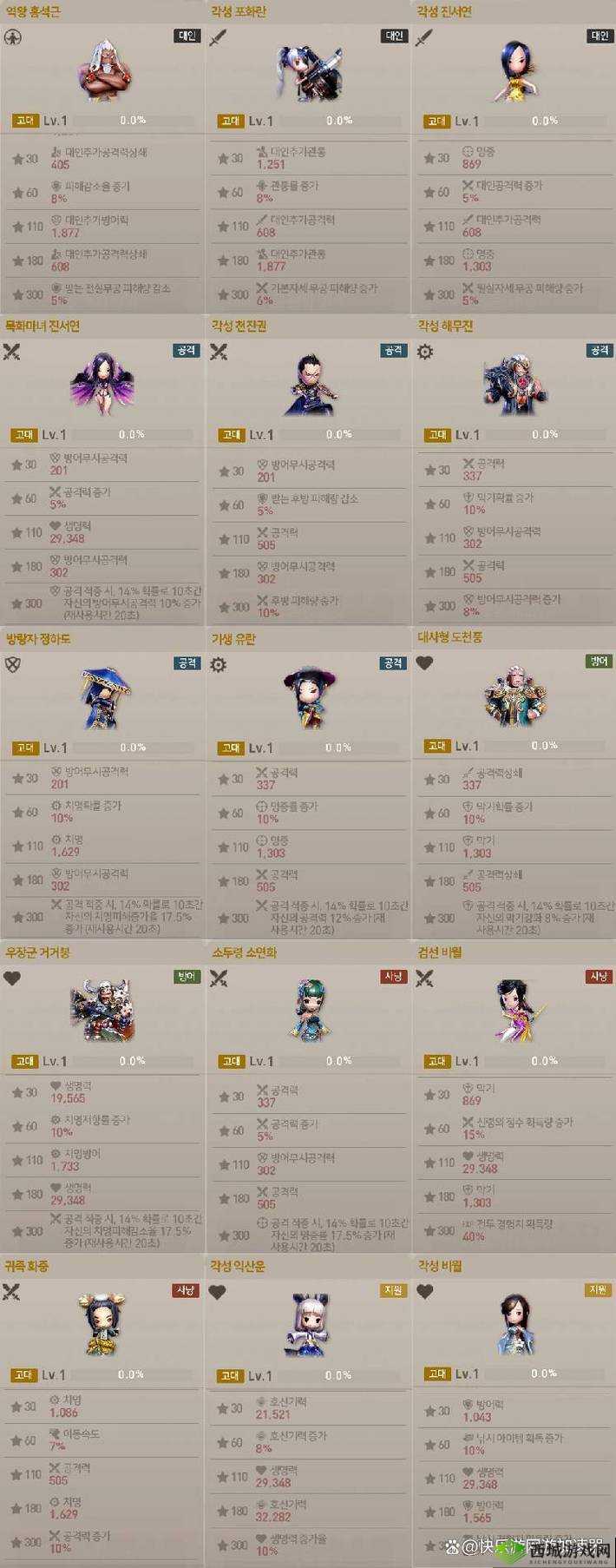 剑灵革命什么时候出，公测时间详解在资源管理中的重要性及策略