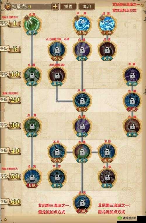 航海王燃烧意志Buff机制，增益Buff的深度解析