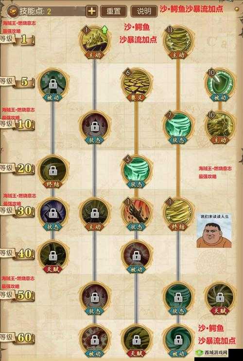 航海王燃烧意志,首测问卷大揭秘,SSR沙鳄鱼等你拿!