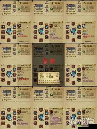 贪婪洞窟加点攻略,解锁各流派战斗潜能