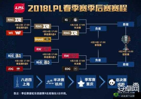 消除者联盟周赛全攻略,解锁高分秘籍,助你勇攀巅峰