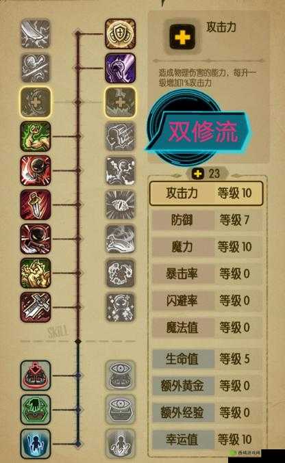 贪婪洞窟魔力流加点攻略与技能选择