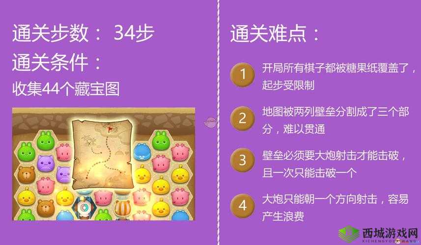 消除者联盟,策略与角色的深度解析