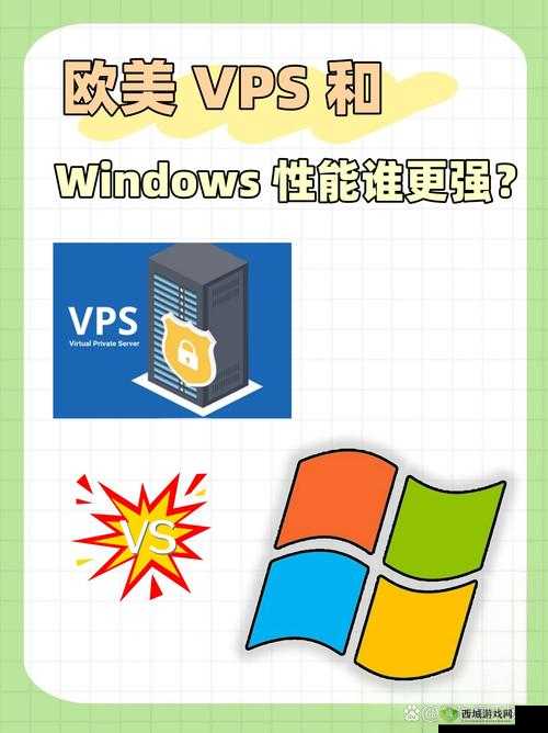 美国和欧洲 Windows VPS 的区别:性能配置及应用场景对比