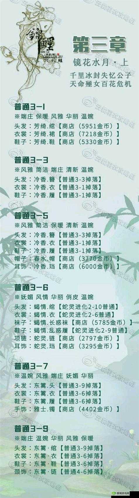 云裳羽衣普通第4章过关攻略,具体搭配详解