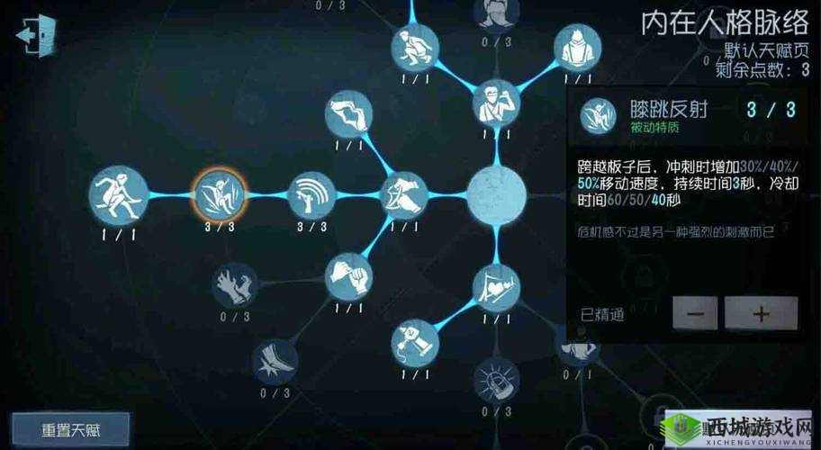 第五人格佣兵加点详解与策略分析