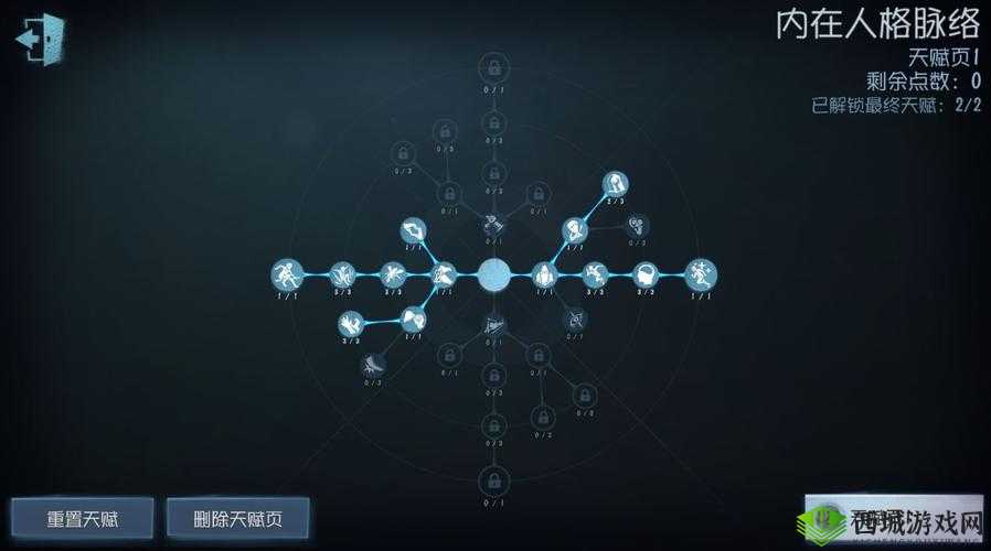 第五人格园丁天赋加点详解