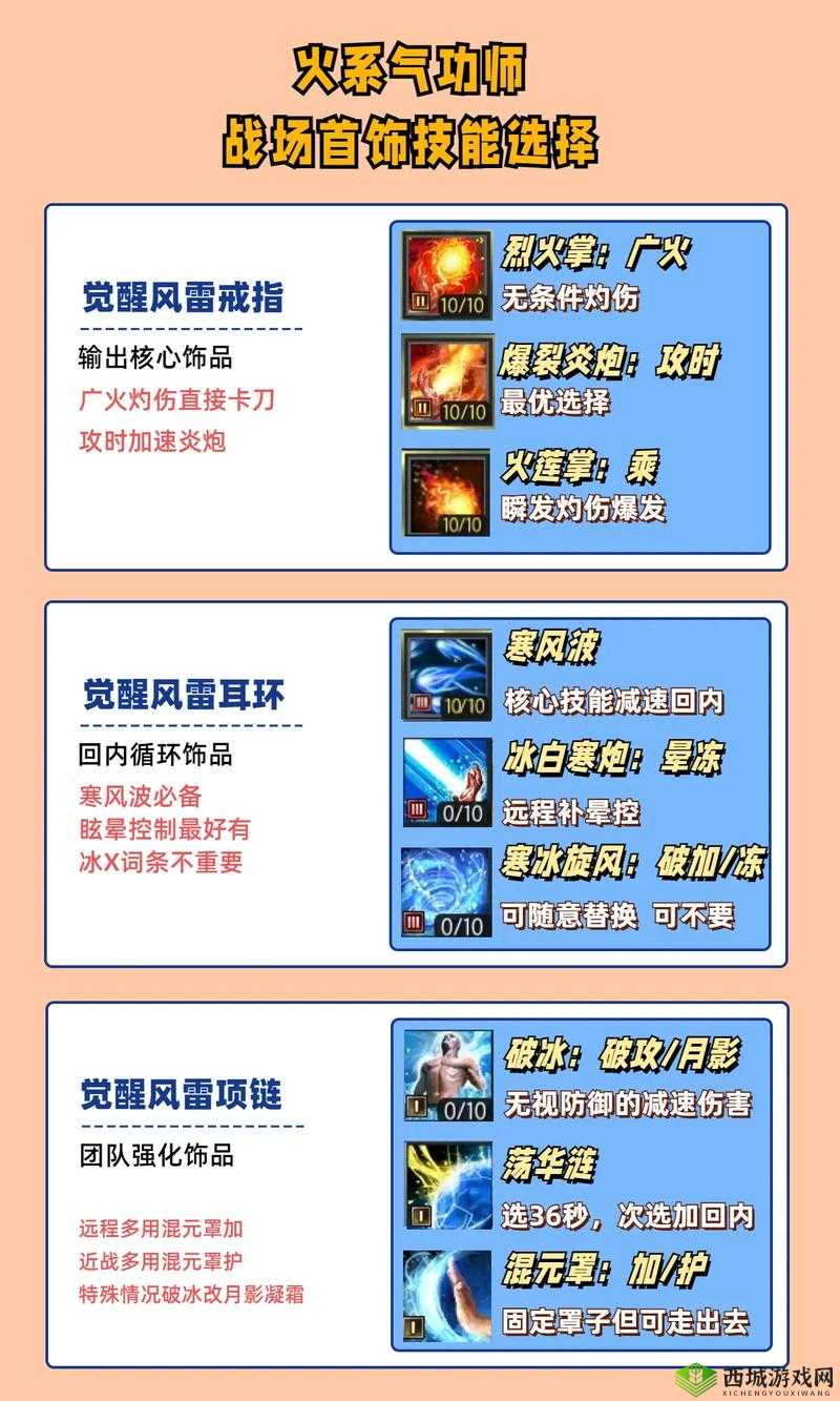 剑之痕最强剑灵选择,培养哪个更好?