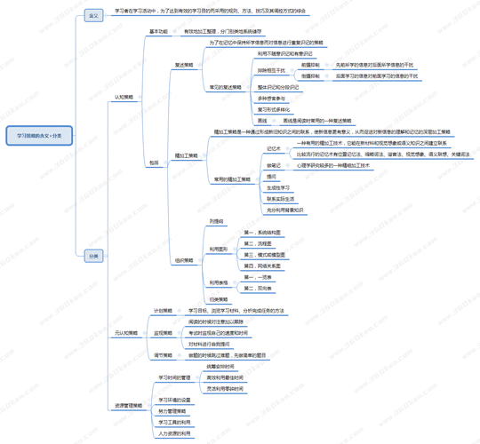 放学别跑占点模式怎么玩，打法技巧在资源管理中的重要性与高效策略