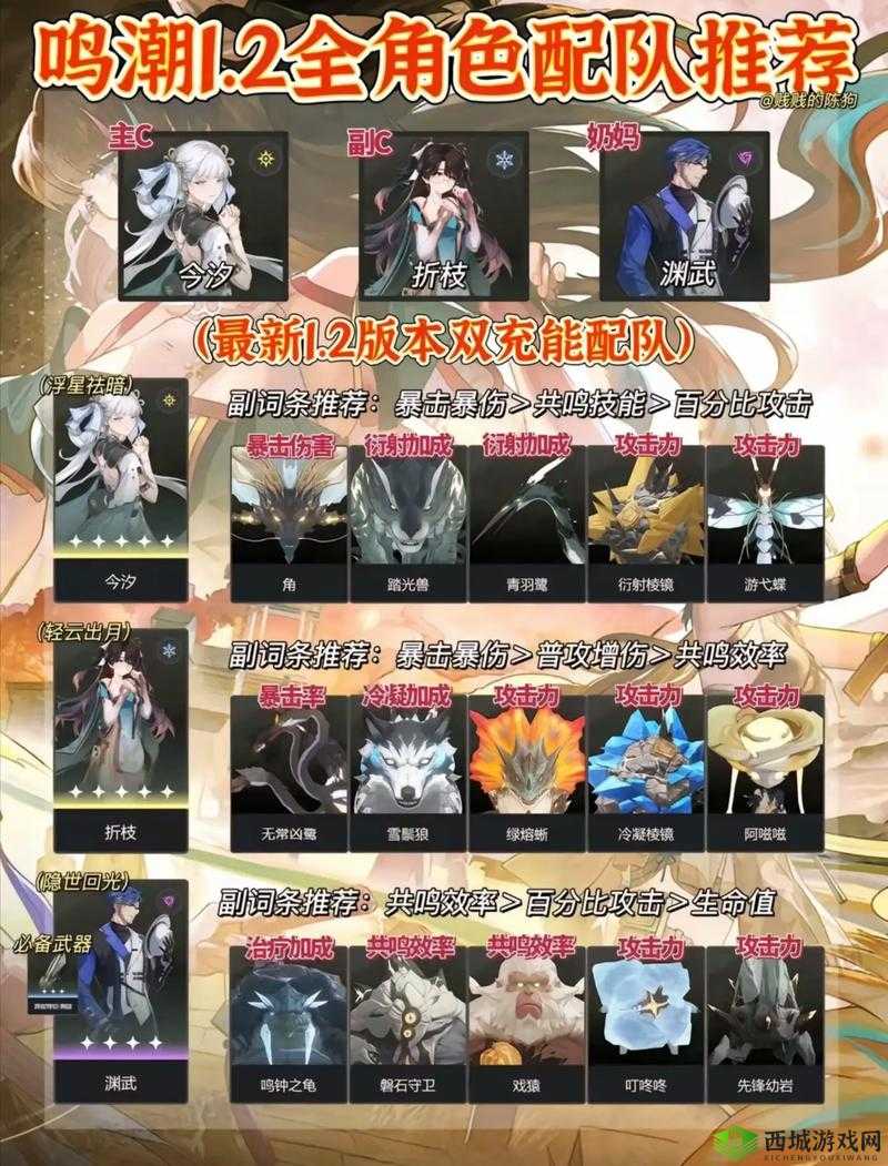 鸣潮折枝阵容搭配推荐:多种策略组合解析与实战运用
