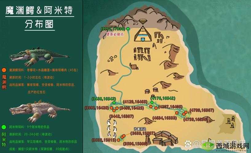 创造与魔法铁矿石获得方法,英灵沙漠与热沙海的资源探索与管理