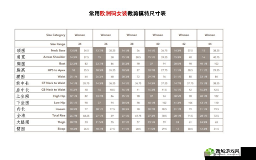 国产尺码和欧洲尺码表约:全面解析对比与精准换算指南