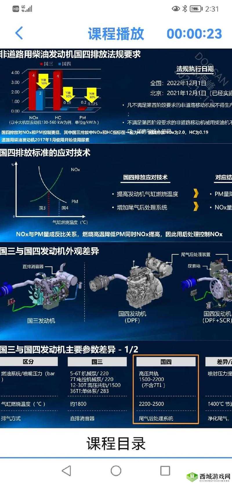 国精产品一二三区区别在哪:详细对比与深度剖析