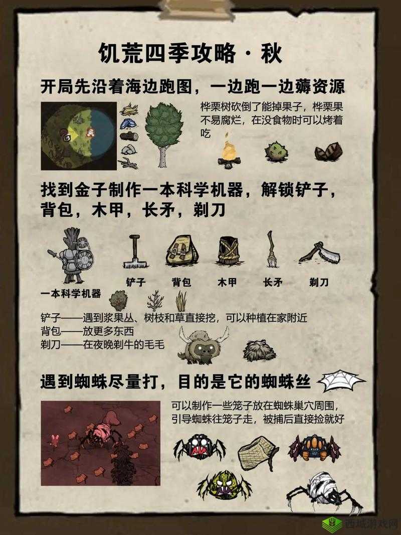 荒野求生手游怎么选择降落点 一招助你成为打野狂魔