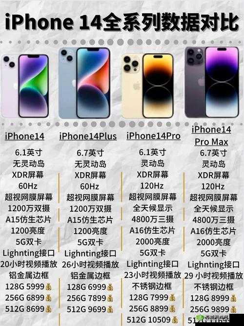 iPhone14 欧美日韩版本区别如何：深入对比与解析