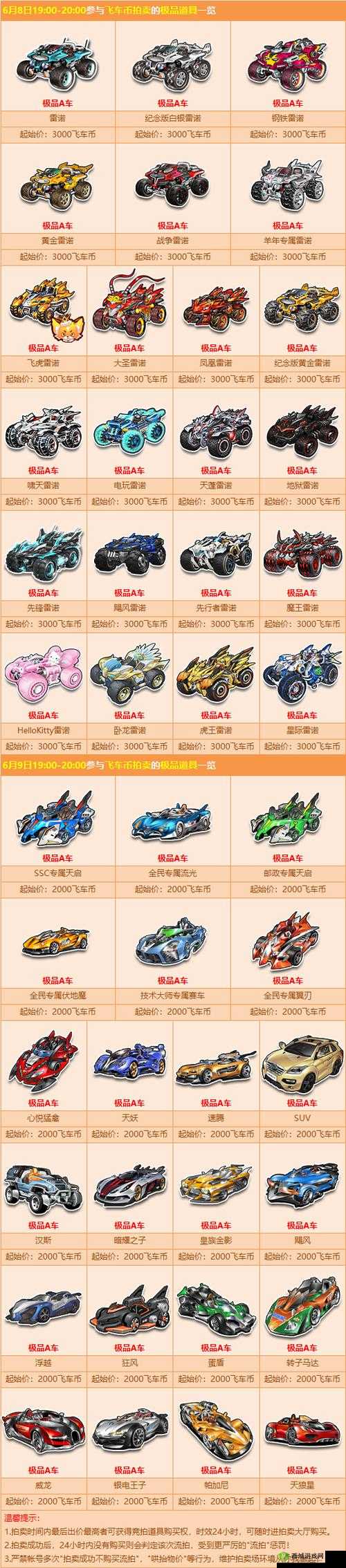 QQ飞车手游赛车性能改装五大类 改装后效果解析