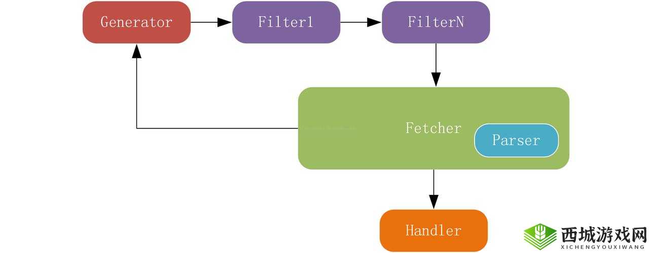 Javaparser 教师 Big 的独特教学理念与实践探索