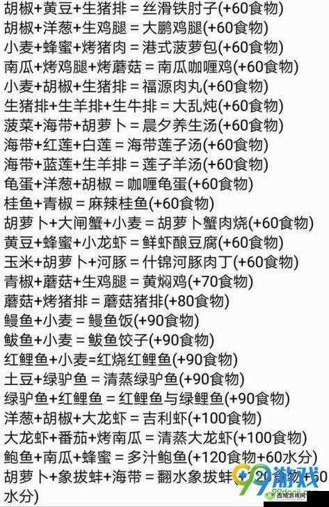 创造与魔法玉米猪排制作方法，融合生猪排与玉米的美味佳肴