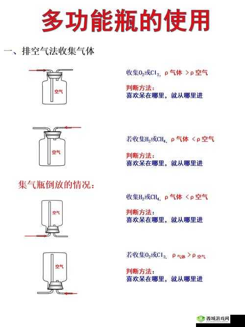液体收集器系统 hh 的安装指南:主播跳槽怎么办?