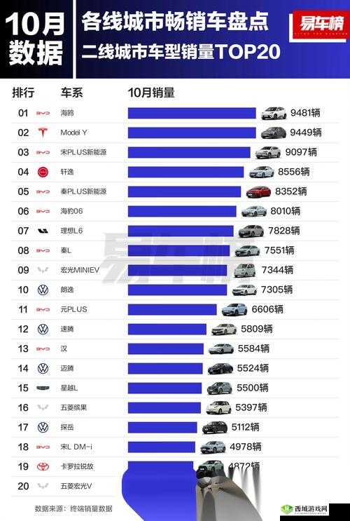 欧美一线产区和二线产区:其独特魅力与发展趋势