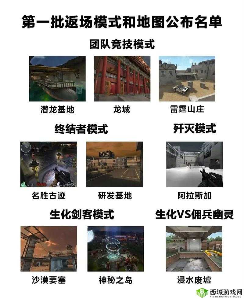 CF手游荒岛特训适合单人发育的小型资源地盘点