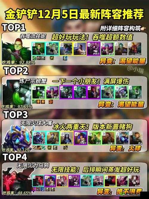 十二战纪最强职业选择,哪个角色厉害在资源管理中的重要性及策略