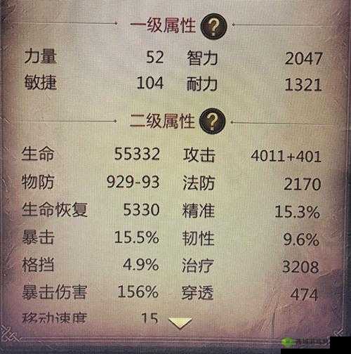 我叫MT4法师全面解析