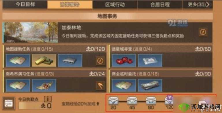 明日之后,绷带制作与生存策略