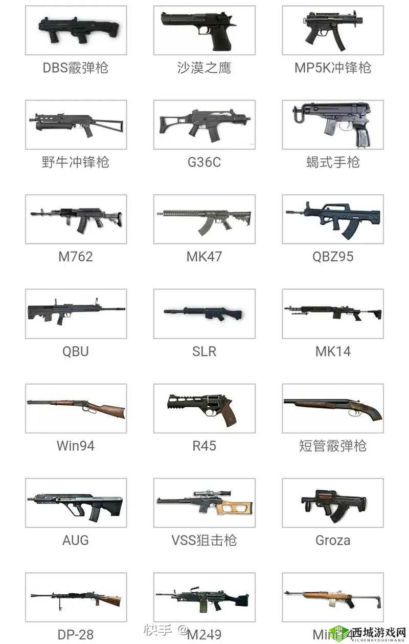 绝地求生刺激战场，四大稳锅端套路深度解析