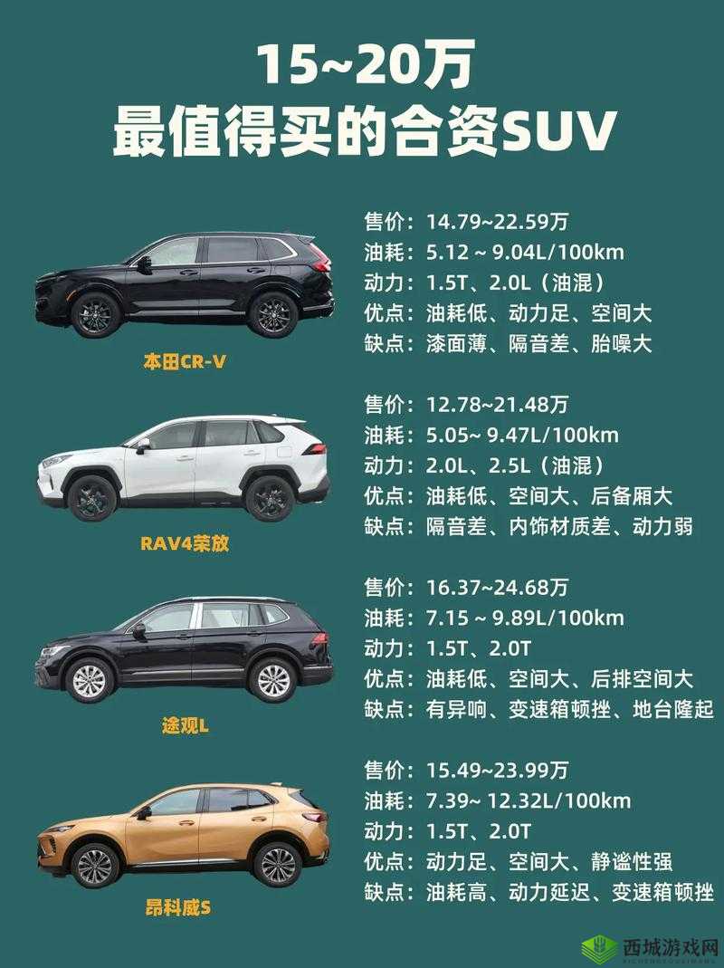 久久日一线二线三线 SUV:全面解析不同级别 SUV 的特点与优势