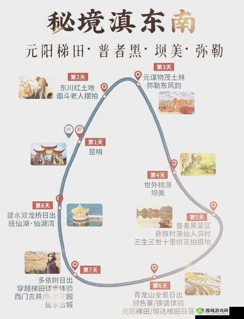 亚二新区乱码无人区二：神秘之地的独特探索之旅