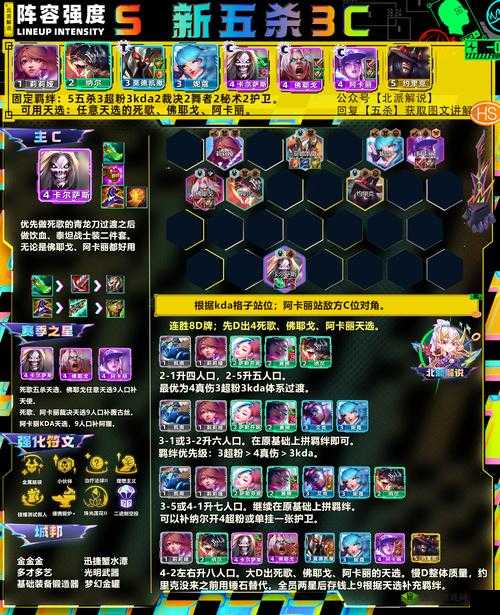 魔卡领域新手阵容搭配秘籍,打造你的梦幻战队