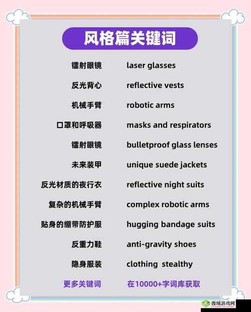 关键词,装备获取