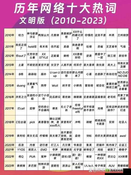 99 热:独特魅力引发的热门话题探讨