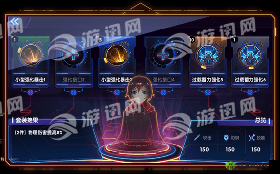 RWBY手游高iP动画大作，B站代理强势来袭的资源管理艺术