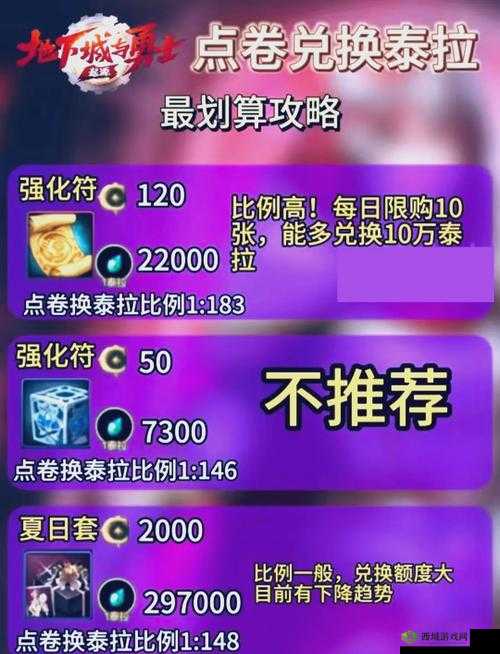 精准补给蛋池分析 1月12日精准氪金指南