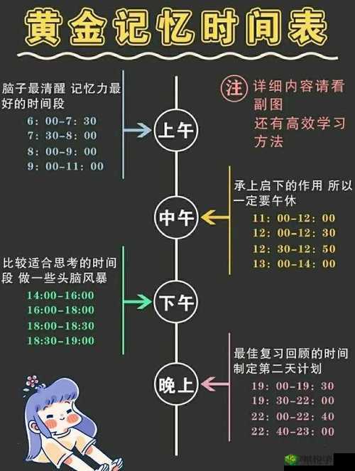 坐在学霸的大紫根上背单词：别样学习体验